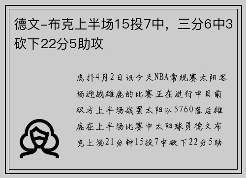 德文-布克上半场15投7中，三分6中3砍下22分5助攻
