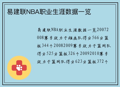 易建联NBA职业生涯数据一览